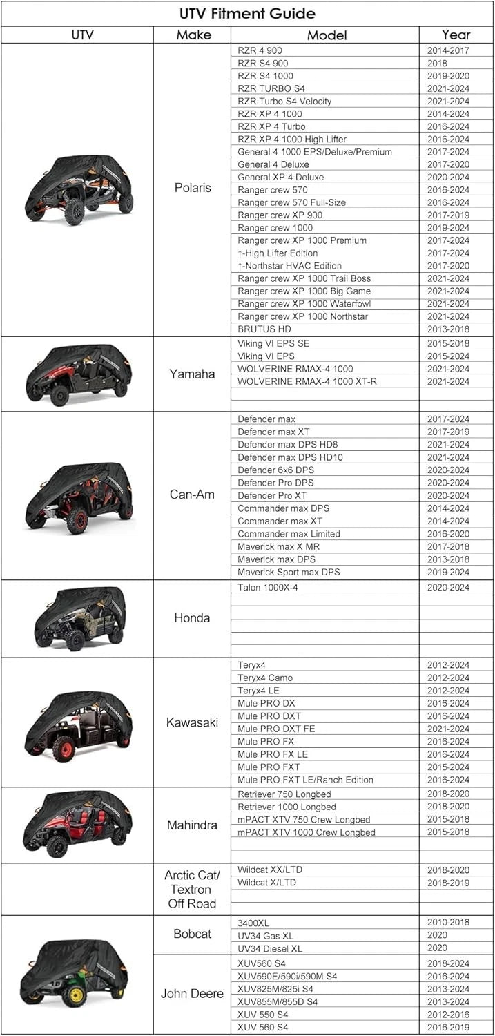 UTV Cover for Can-Am Maverick X3 Max R (Waterproof, Outdoor)