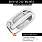 2X Exterior Door Handles for Chevy Silverado GMC Yukon (1999-2007)