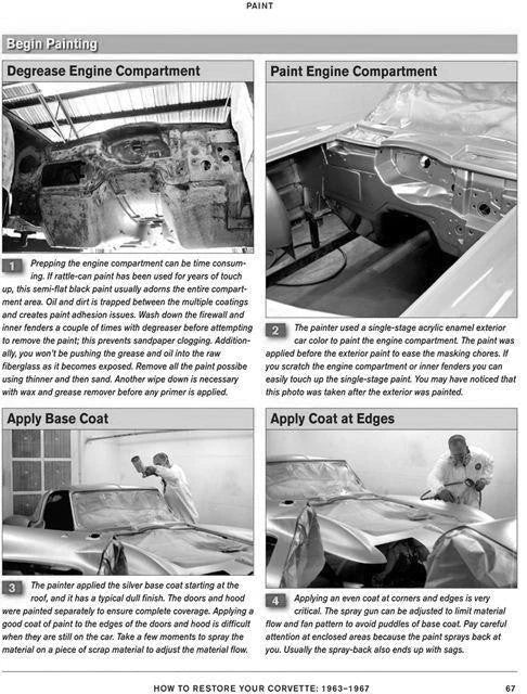 Restoration Guide for Corvette (1963-1967)