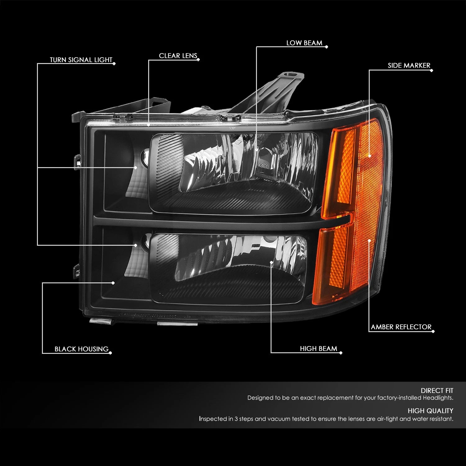 Black Amber Corner Headlight, Bumper & Smoked LED Fog Light Kit for GMC Sierra (2007–2014)
