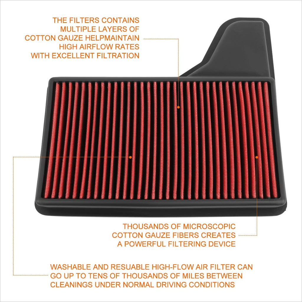Aluminum Core Radiator for Ford Mustang (2005–2014)