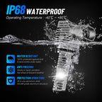 H10 LED Headlight Bulbs Kit for 6500K 10000LM 40W
