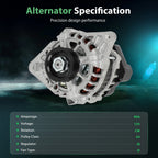 Alternator for Hyundai Accent (2010–2011) 1.6L L4 4-Groove Pulley