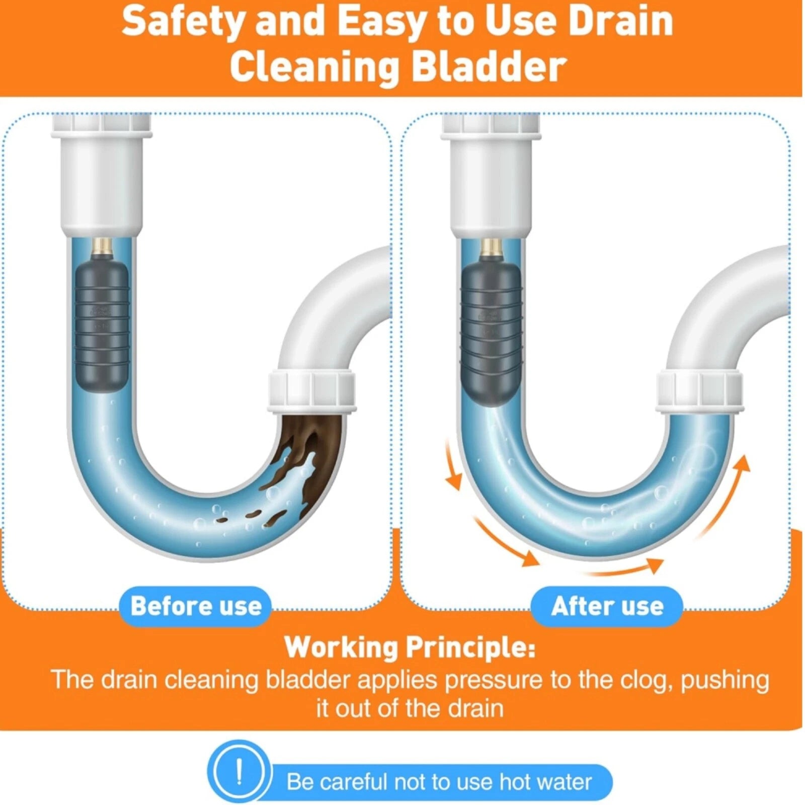 Drain Cleaning Bladder for Clogged Sewer Pipe Snake Garden Hose Tool