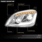 LED Sequential Signal/DRL Headlight for Peterbilt 587 (2011–2018) & 579 (2013–2020)