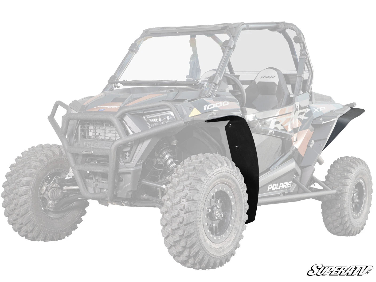 Low Profile Fender Flares for Polaris RZR XP Turbo (2014–2023)