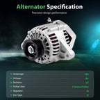 Serpentine Pulley Alternator for Toyota Corolla (1993–1997)