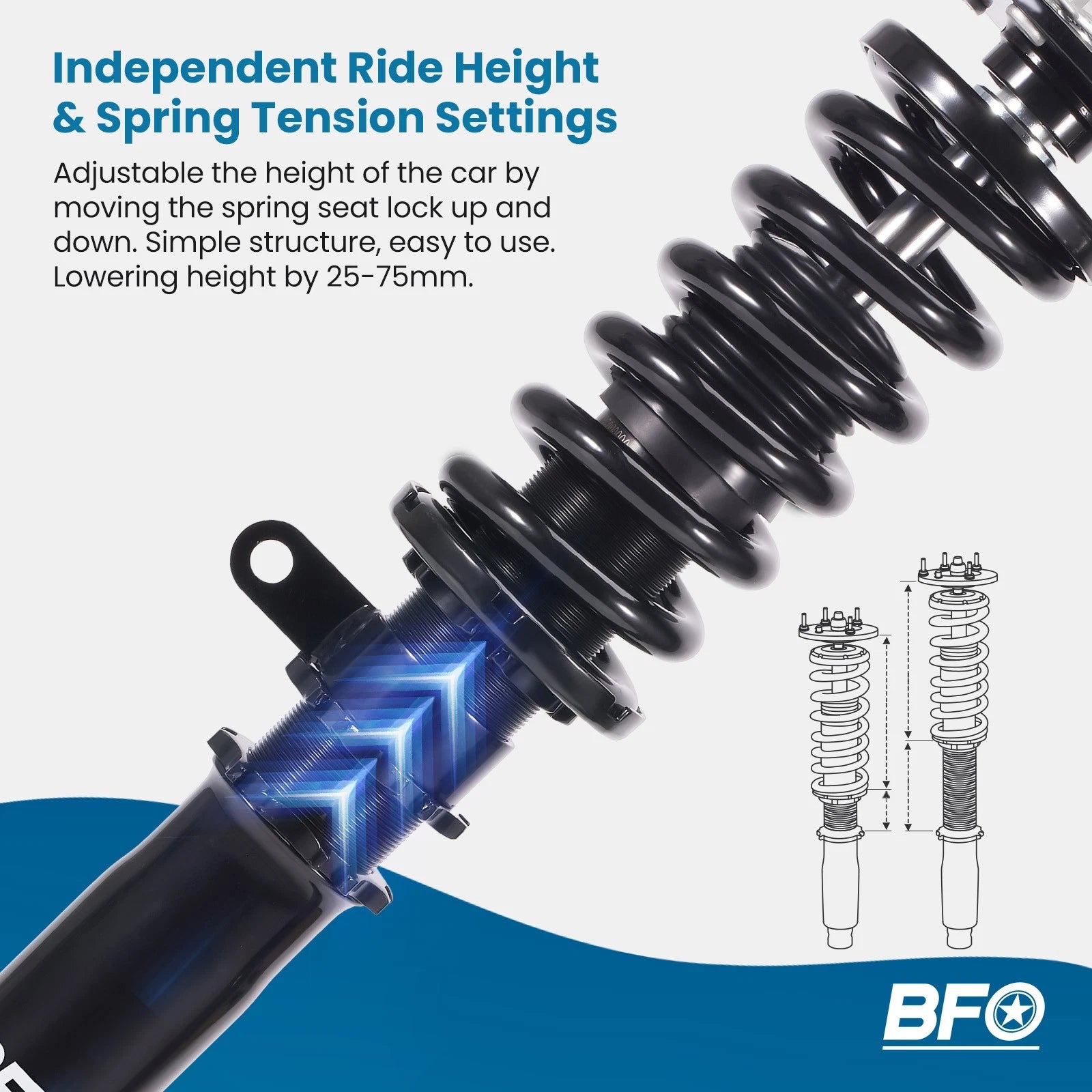 Coilovers Lowering Kit for BMW 5-Series E39 Sedan (1996–2003) RWD