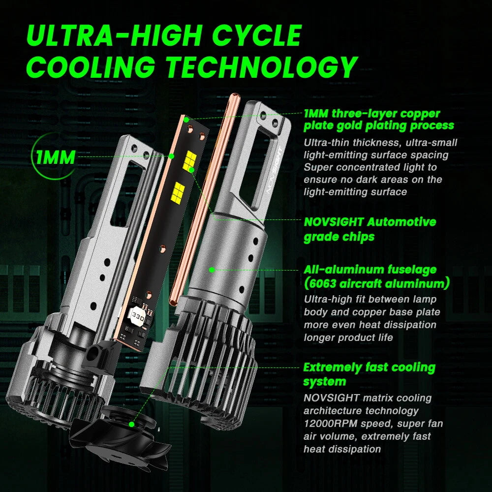 H4 9003 HB2 LED Headlight Bulbs for NOVSIGHT (22000LM, 100W)