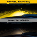 H10 LED Fog Light Bulb for AUXITO (2010–2023)