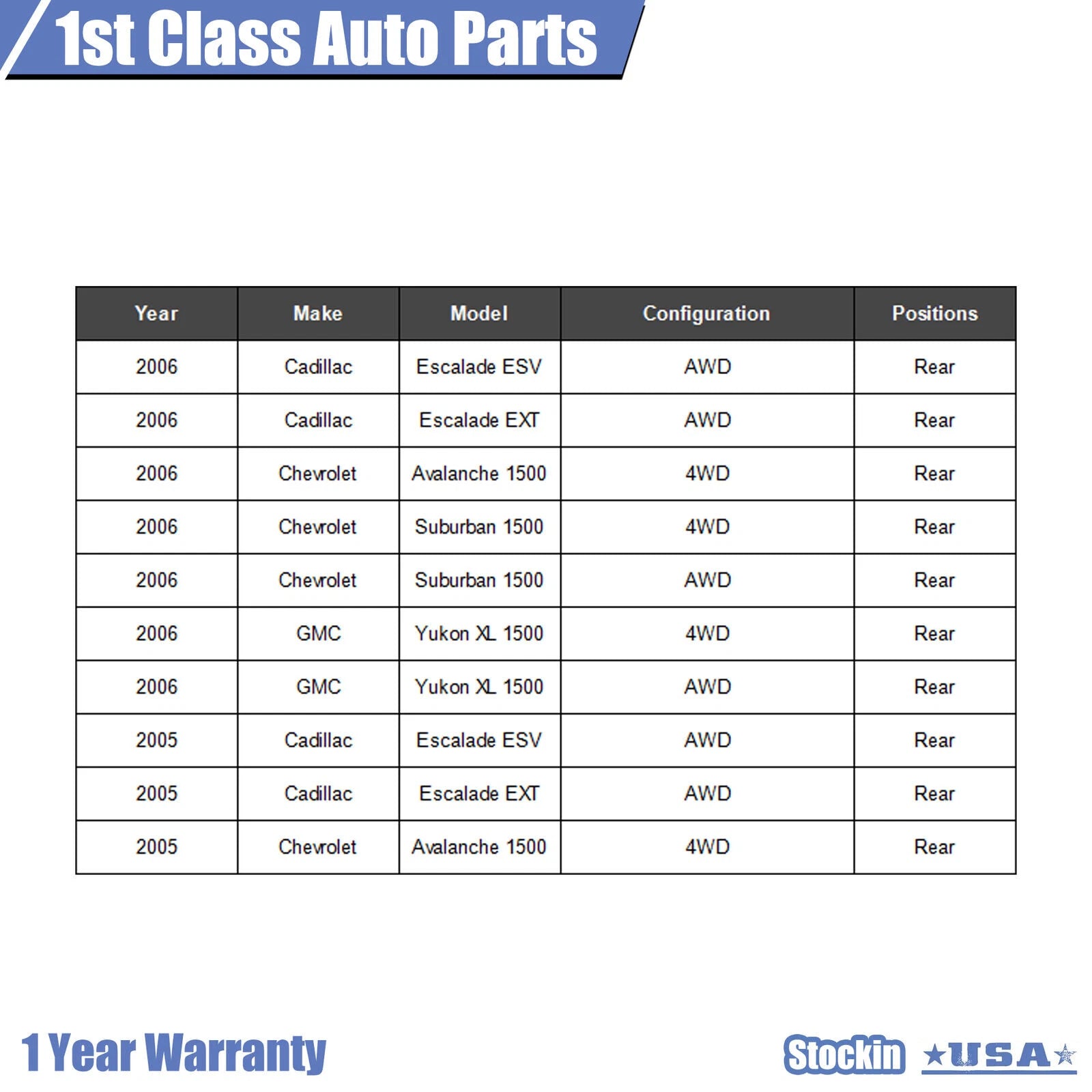 Rear Drive Shaft for Cadillac Escalade, Avalanche, Suburban, Yukon (2002–2014)
