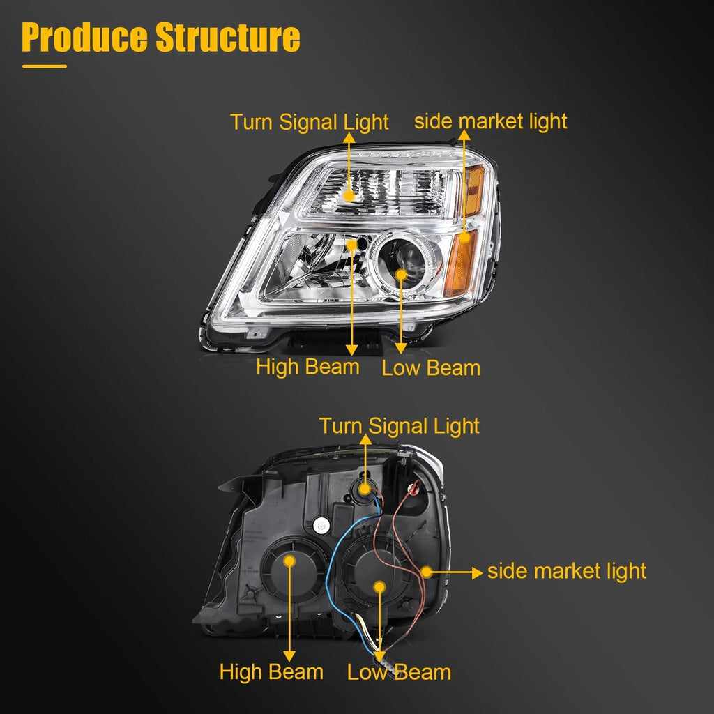 Set of 2 Projector Headlights for GMC Terrain (2010–2015)
