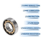 E20 Deep Groove Ball Bearings for Scooter Skateboard Wheel (20x47x12mm)