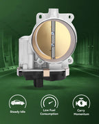 Throttle Body for Chevrolet Silverado Tahoe Colorado GMC Yukon Canyon Sierra