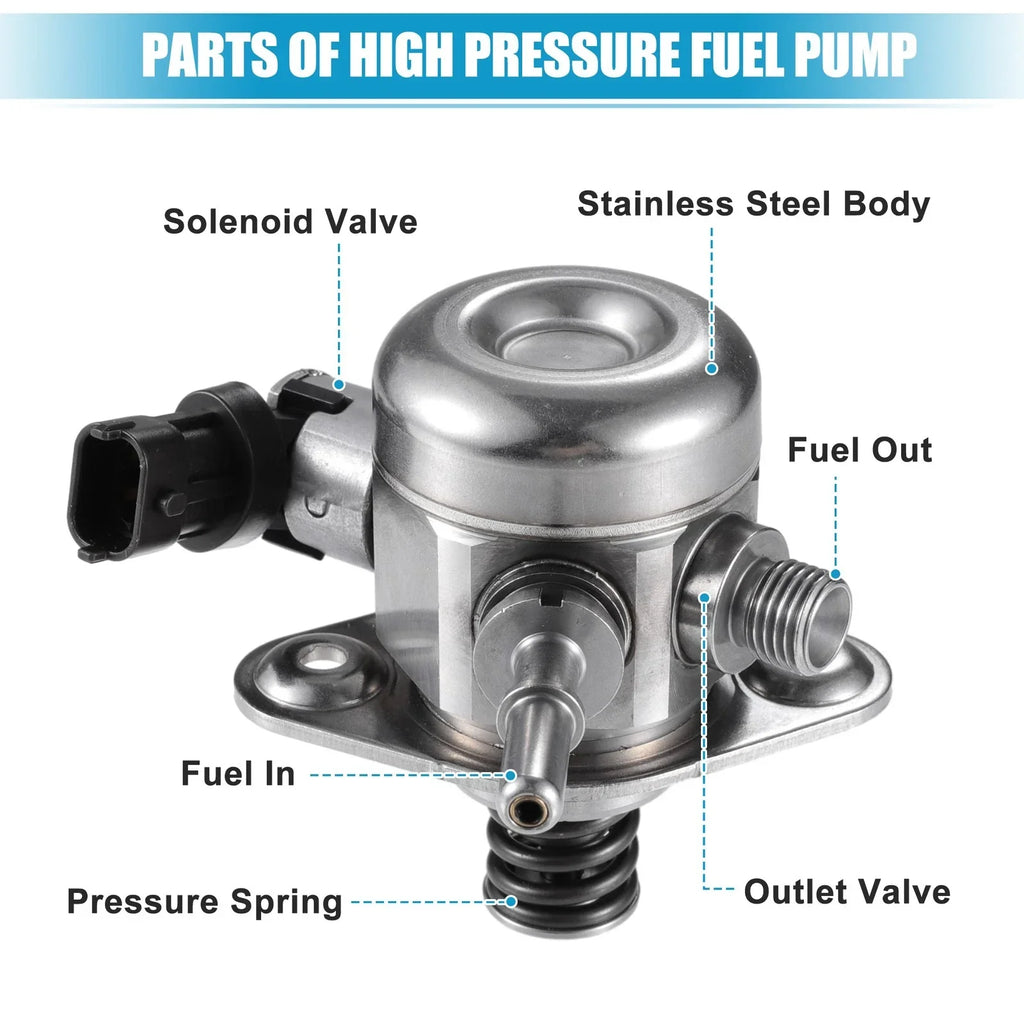 Fuel Pump for Hyundai Tucson (2018-2021) - Replacement Silver Tone