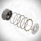 Clutch Pressure Plate & Plates Kit for Harley Road King Glide (2011–2016)