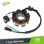 Stator Generator Coil for Honda TRX250 X FourTrax 250 (YYYY–YYYY)