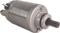 Motor Starter for Can-Am DS 450 X xc (2009–2012)