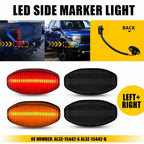 LED Side Marker Lights for Ford F-150 Raptor (2010–2014) EXV