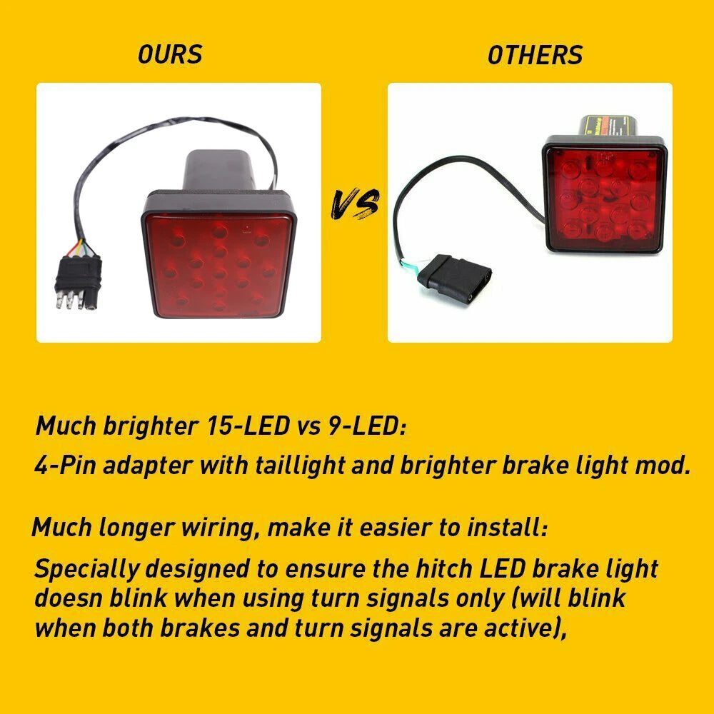 2" 4 Way Trailer Tow Hitch Cover Light with 15 LED Lights