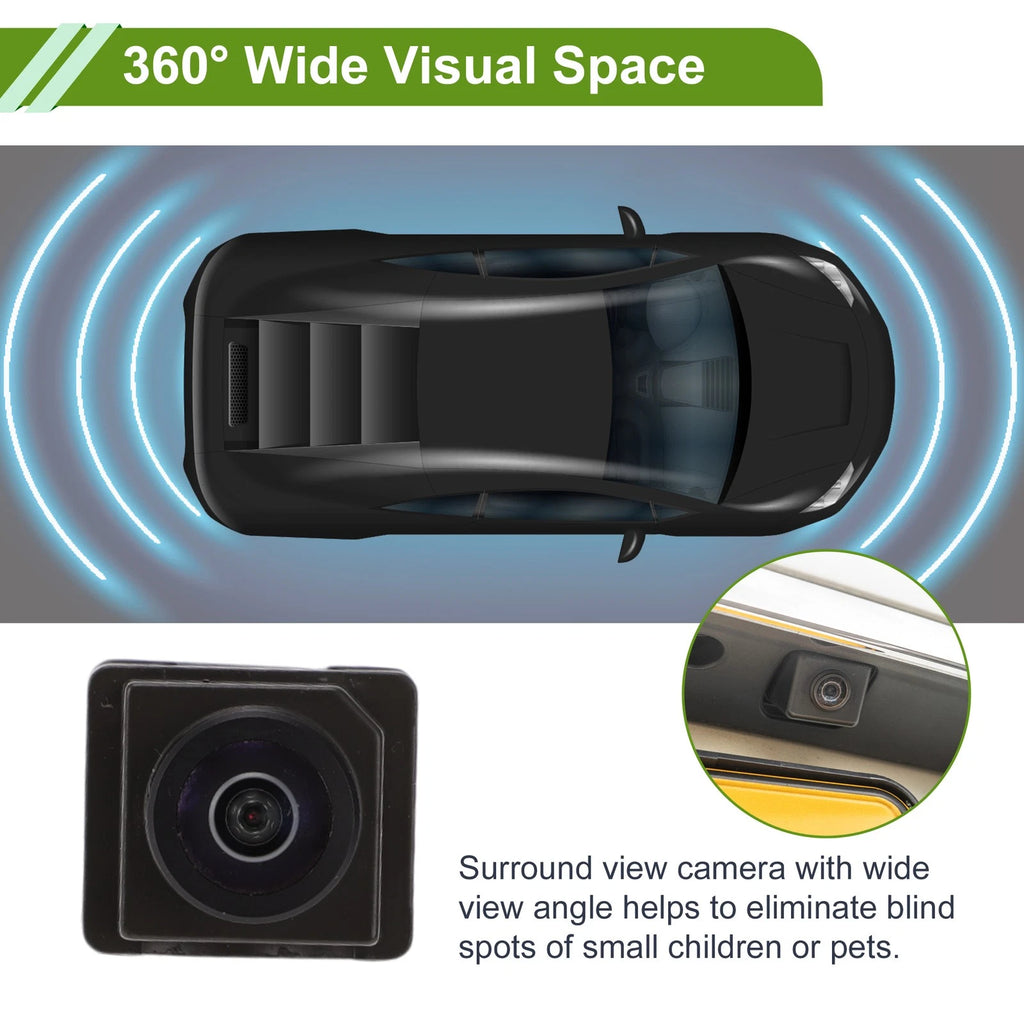 360 Degree Surround View Camera for BMW X4 X5 X6 i8 (F26 F15 F85 F16 F86 I12 I15)