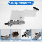 Brake Master Cylinder with Reservoir No. 585102S920 for Hyundai IX35 (2009–2015)