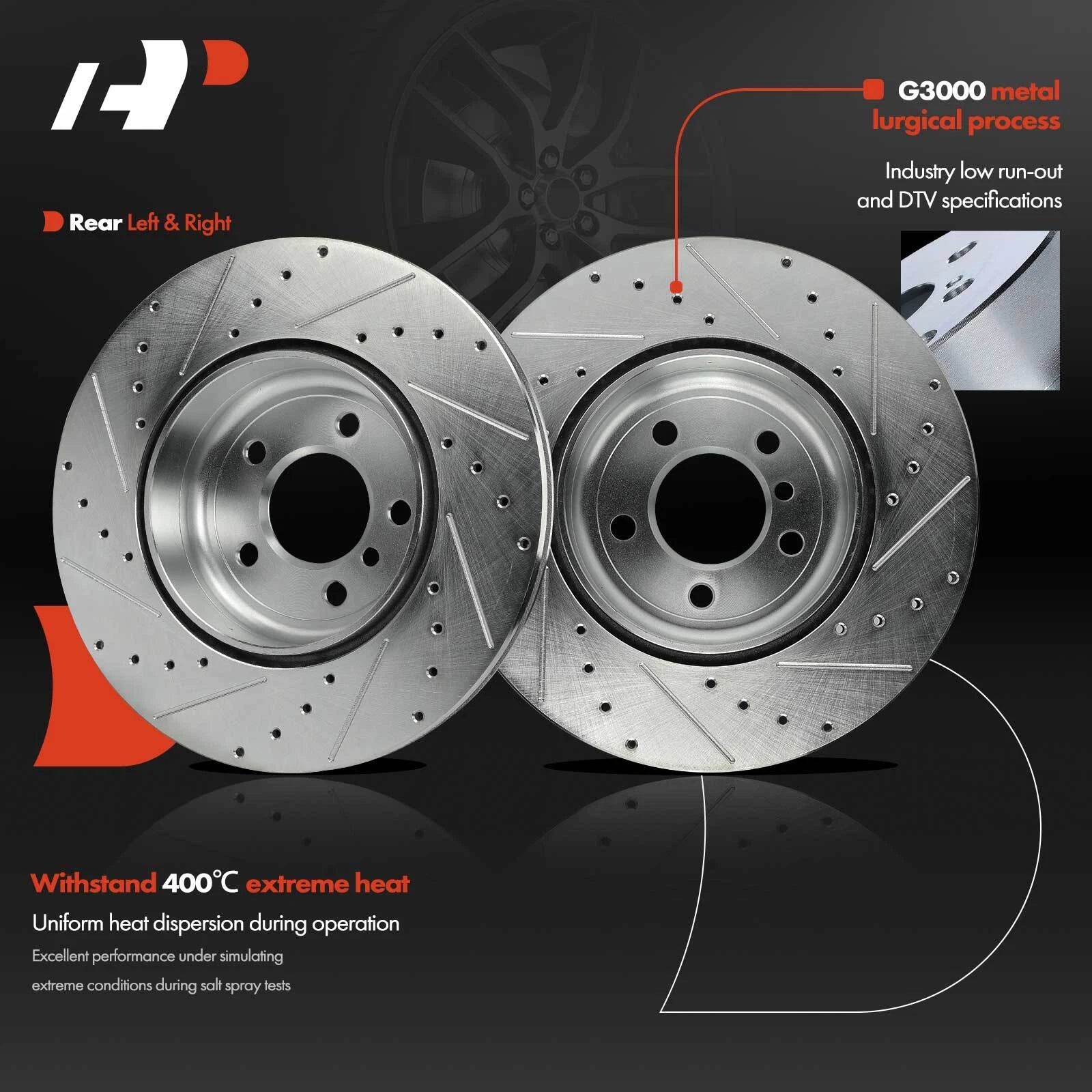 Drilled Rotors & Ceramic Brake Pads for BMW 5 Series F10 (2011–2017)