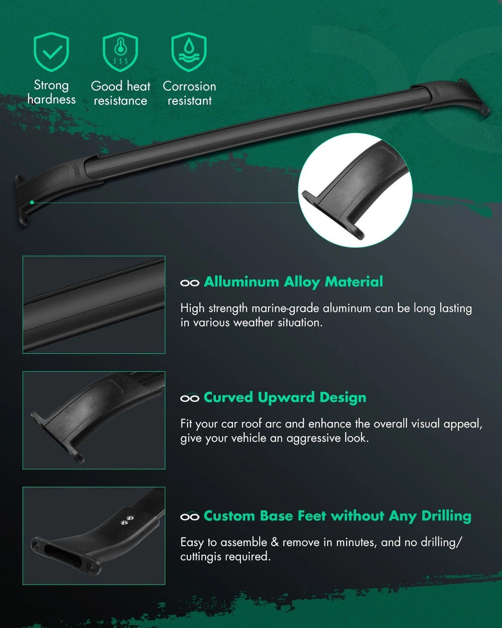 Set of 2 Black Roof Rail Cross Bars for GMC Yukon (2015–2019)