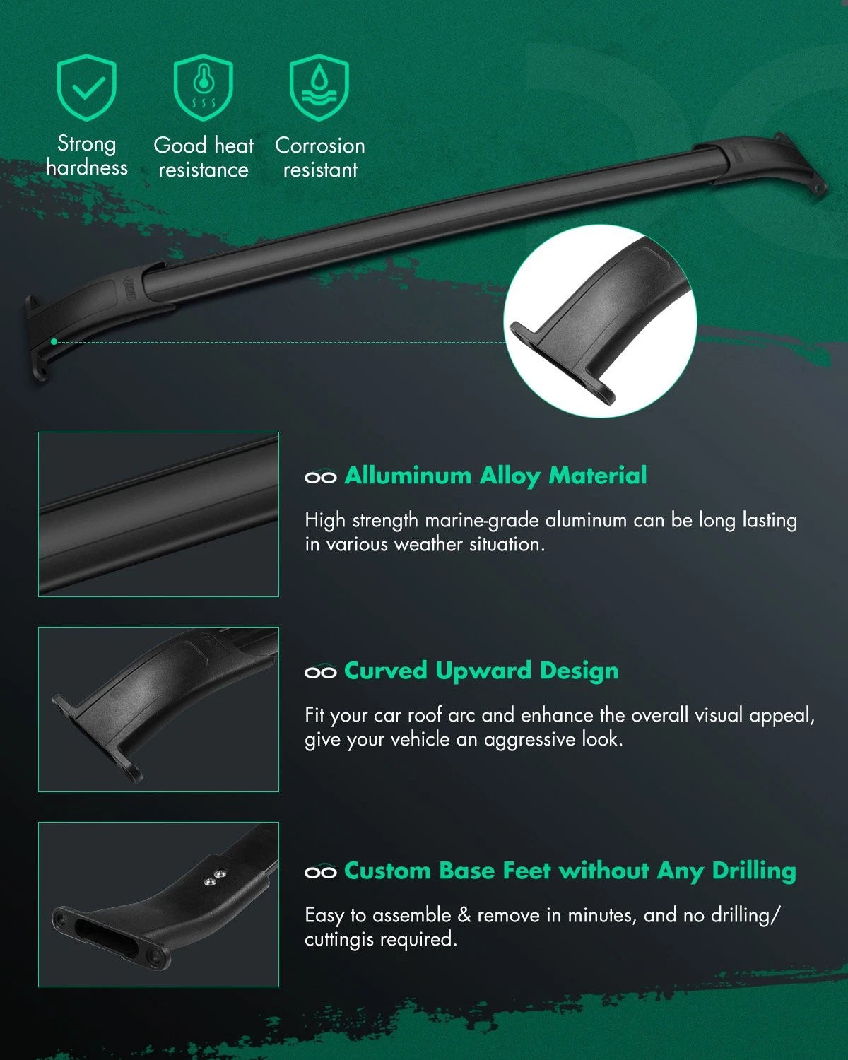 Set of 2 Black Roof Rail Cross Bars for GMC Yukon (2015–2019)