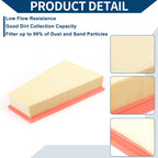 Engine Air Filter No. 2700940004 for Mercedes-Benz GLA250 (2015–2020)