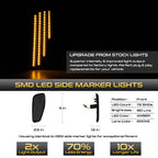2X Front LED Amber Side Marker Lights for Jeep Renegade (2015–2022) Smoked Lens