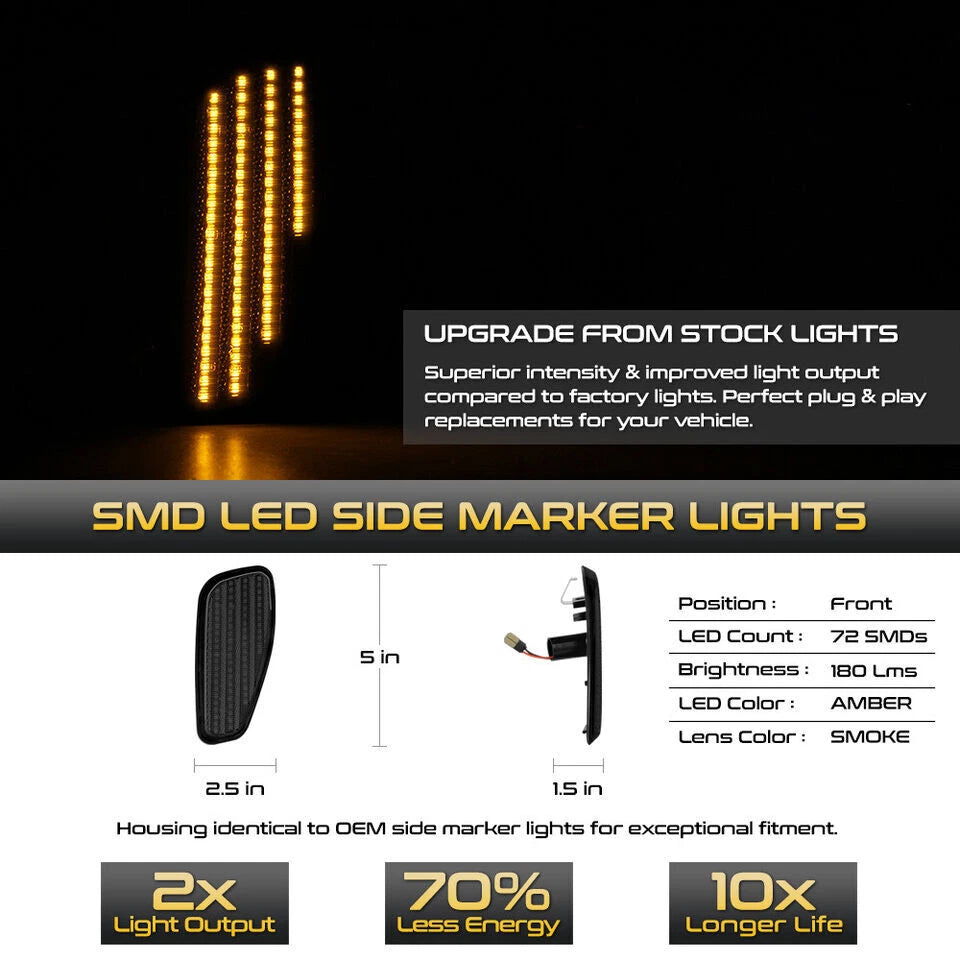 2X Front LED Amber Side Marker Lights for Jeep Renegade (2015–2022) Smoked Lens