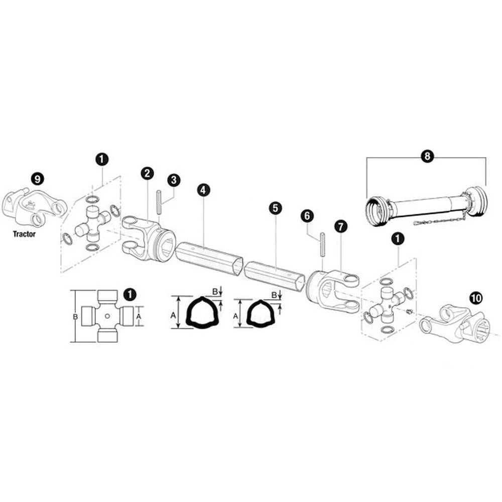 PTO Driveline for Modern Ag Rotary Cutter (343-150, 43", Sz5, 1-3/8-6)
