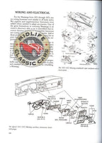 Restoration Guide for Ford Mustang (1964-1973)