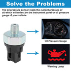Oil Pressure Sensor No.88924478 for Toyota RAV4 Sequoia Sienna 4Runner Corolla 
