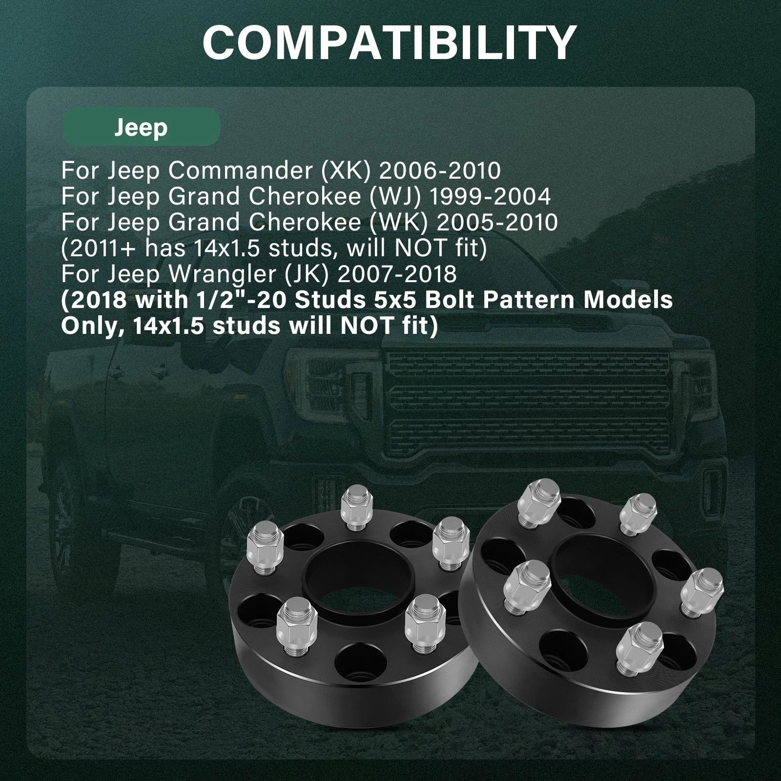 2 Pcs Wheel Spacers 5x5 1.5" Thick 1/2" Stud for Jeep Grand Cherokee (2000–2015)