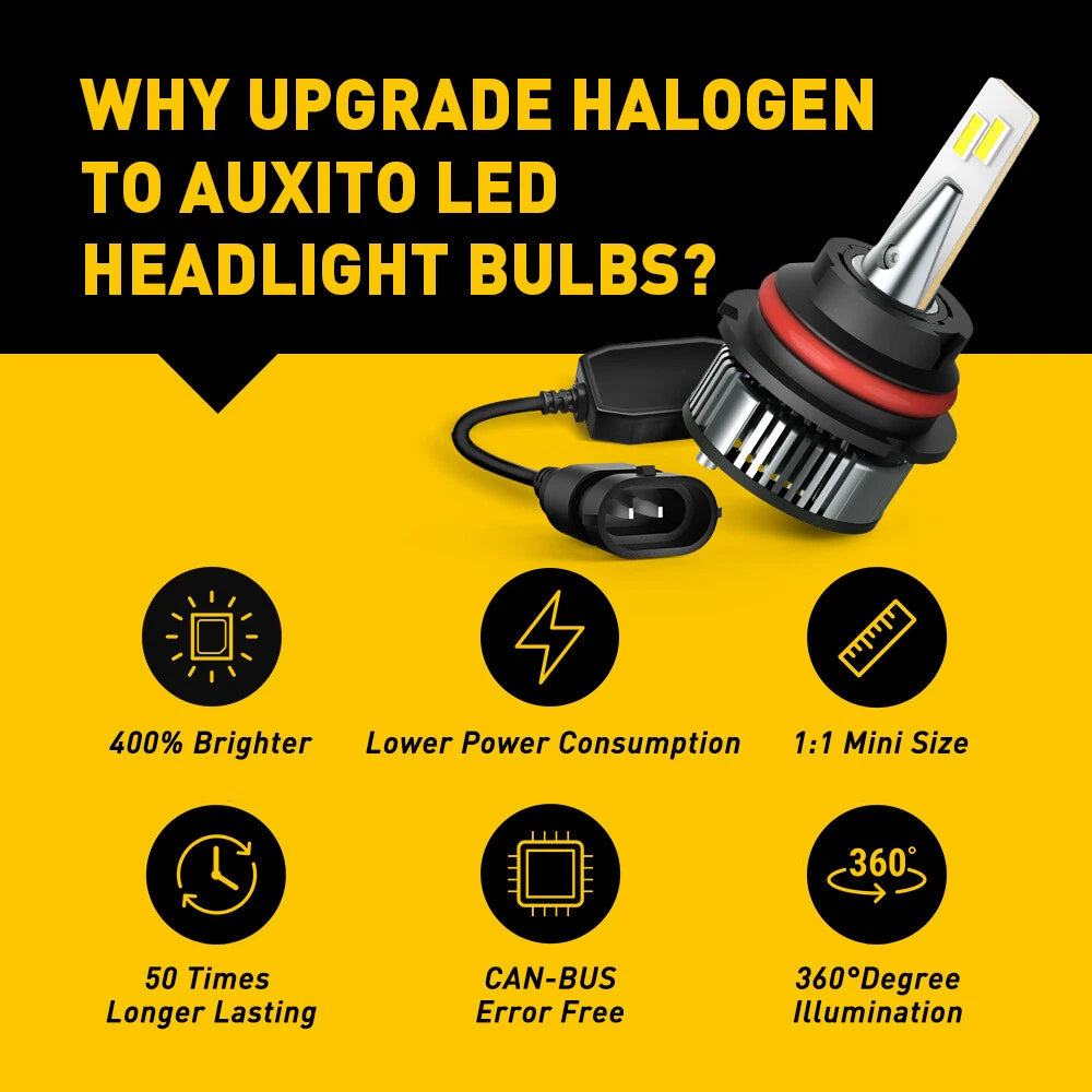 2X 9007 LED Headlight Bulbs for [Make Model]