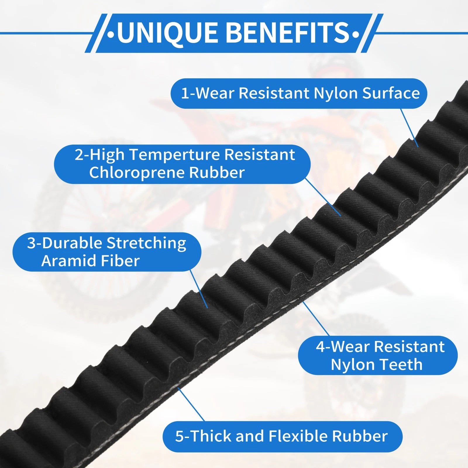Drive Belt for Honda PCX150 (2012–2014)