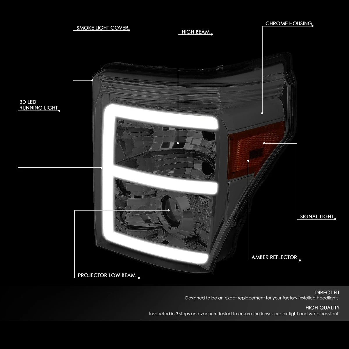 E-Bar LED Smoked Amber Projector Headlight for Super Duty (2011–2016)