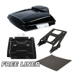Trunk Pad Mount Rack Base Plate for Harley Electra Glide (2014–2026)