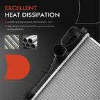 Radiator with Oil Cooler for Mercedes-Benz W220 W221 E320 E350 (2003–2006)