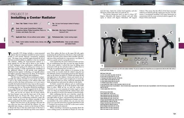 DIY Projects for Porsche 911 (996/997) 1998-2008 Workshop Book
