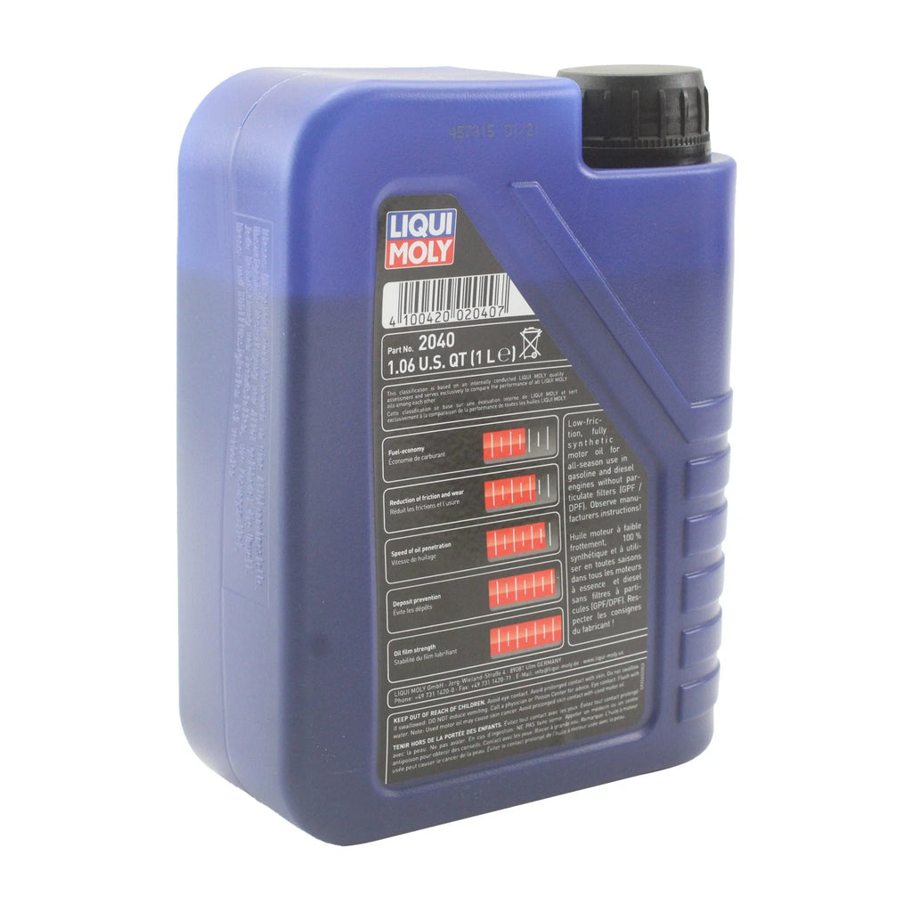 Liqui Moly Synthoil Premium SAE 5W40 Oil Change Kit for Audi 3.2/3.6L (2004–2009)
