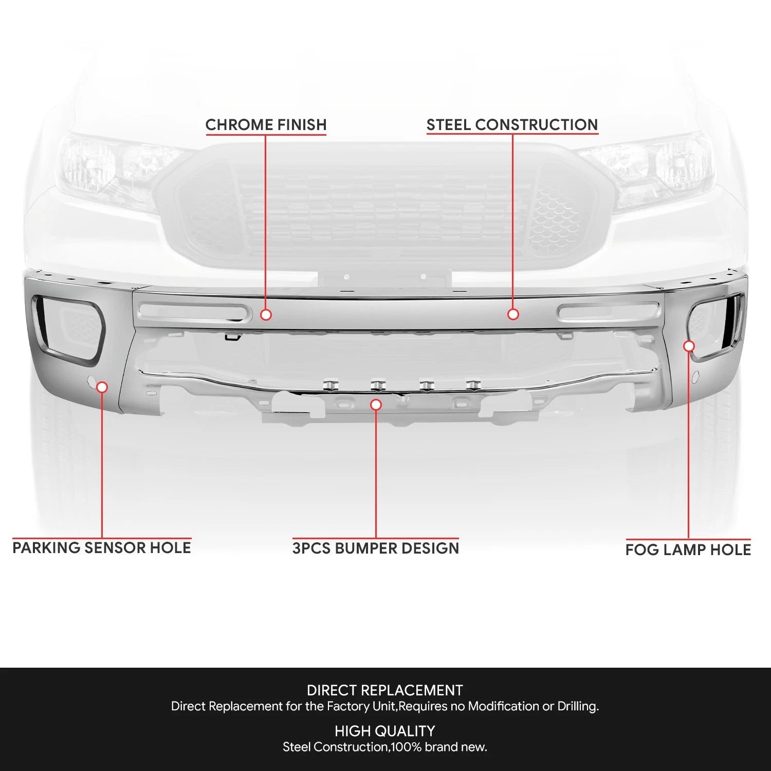Chrome Steel Front Bumper Face Bar for Ford Ranger (2019–2024) w/ Sensor Hole