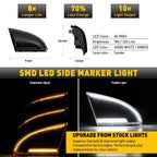 LED Mirror Turn Signal Light Puddle Lamp for Dodge RAM 1500-3500 (2010–2023)