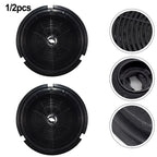 Activated Carbon Filter for Enhance Air Quality (2010–2023)