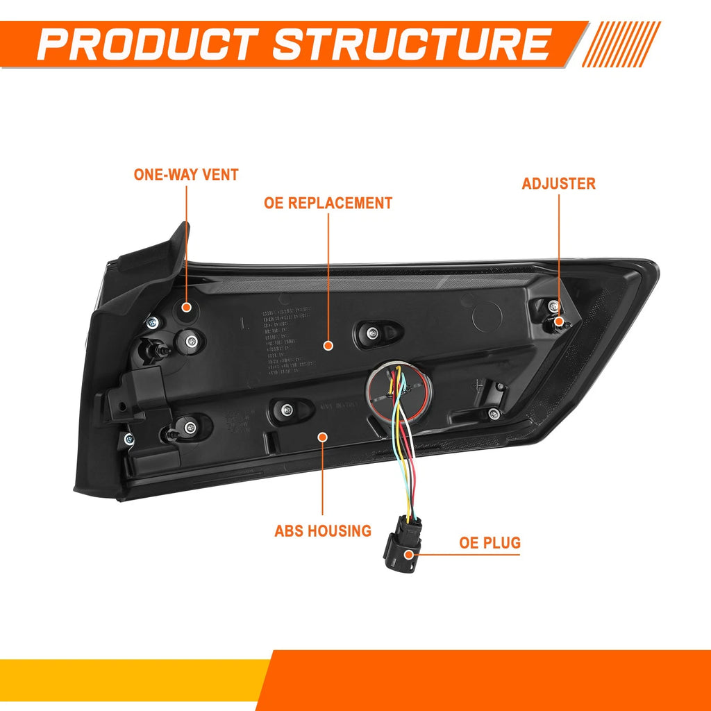 Vinyl Leather Front Center Console Lid Arm Rest Cover for Dodge Charger (2008–2010)