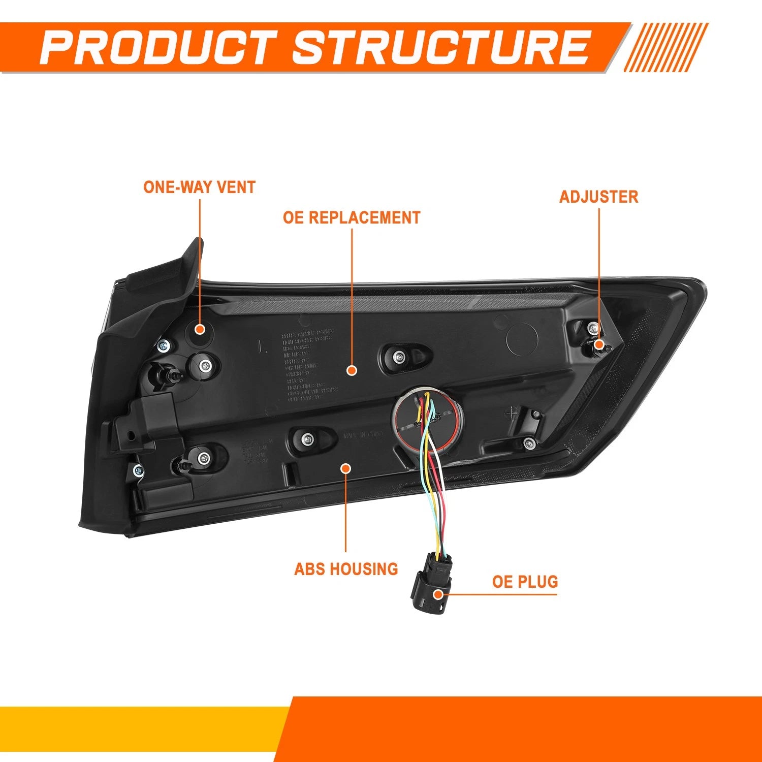 Vinyl Leather Front Center Console Lid Arm Rest Cover for Dodge Charger (2008–2010)