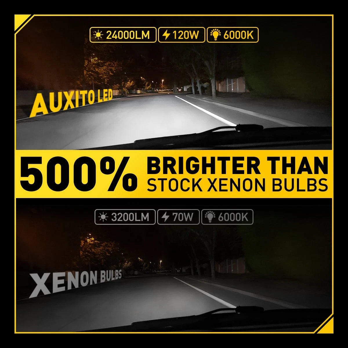 2X LED Headlight Bulbs for D2S D2R (HID Conversion)