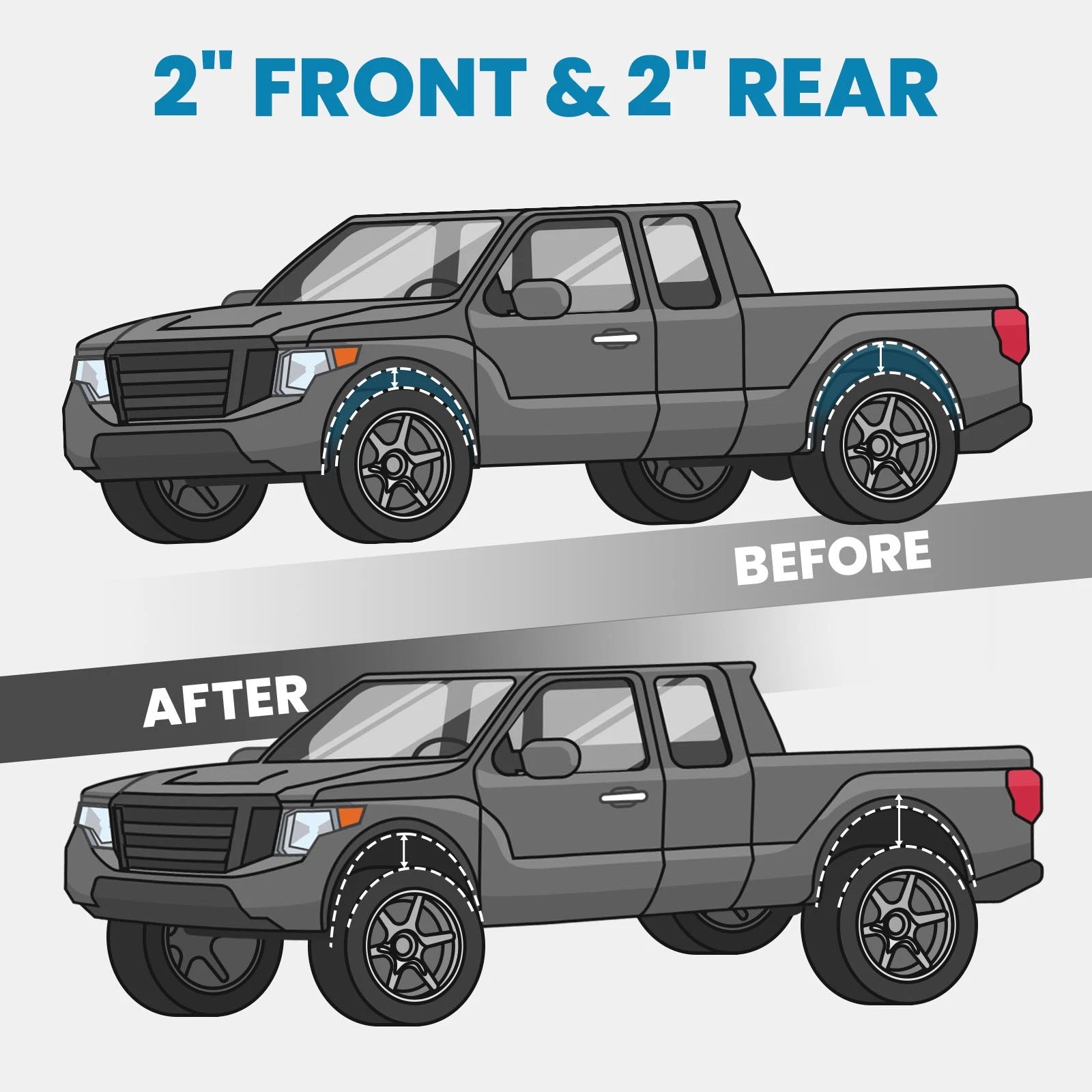 2 Inch Lift Kit with Shock & Strut Extensions for Ford F-150 (2009–2020)